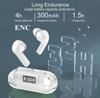 TWS S10 Pro Wireless Earbuds  - White