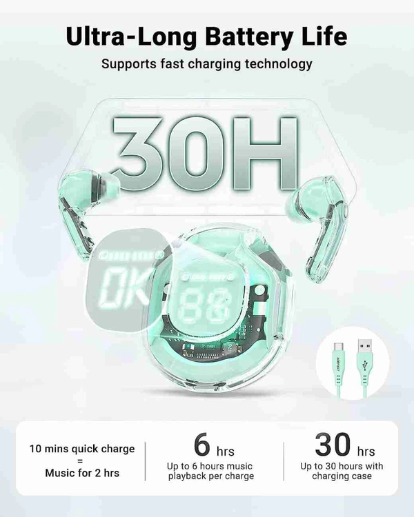 Indian Stuff Ultra Pro Transparent Earbuds - Snowy Mint