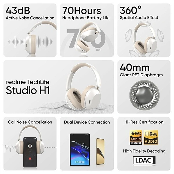 Realme TechLife Studio H1 Over Ear Wireless Headphone - White - White, New