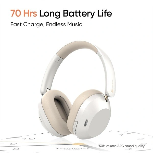 Realme TechLife Studio H1 Over Ear Wireless Headphone - White - White, New