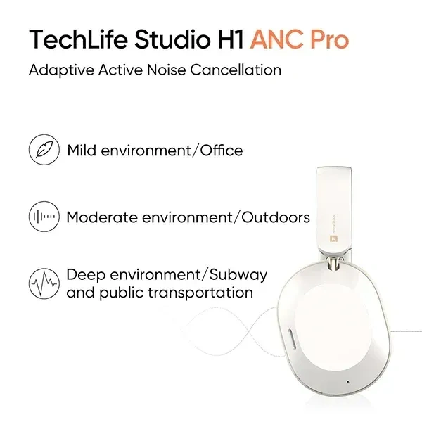 Realme TechLife Studio H1 Over Ear Wireless Headphone - White - White, New