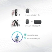 Amazfit PowerBuds Truly Wireless Bluetooth in Ear Earbuds