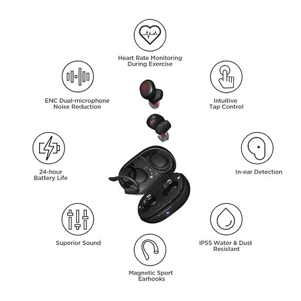 Amazfit PowerBuds Truly Wireless Bluetooth in Ear Earbuds