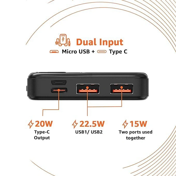 Amazon Basics 10000mAh 22.5W Power Bank