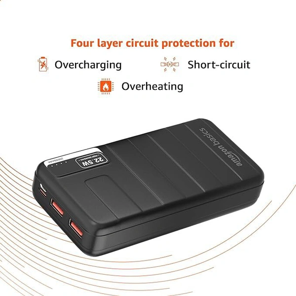 Amazon Basics 20000mAh 22.5W Power Bank