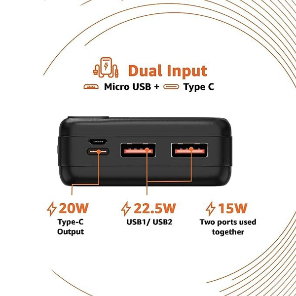 Amazon Basics 20000mAh 22.5W Power Bank