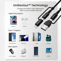 Ambrane 1.5 Meter 4-In-1 Braided Cable