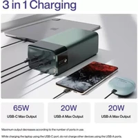 Ambrane 40000mAh 65W Powerbank Fast Charging Li-Polymer