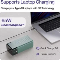 Ambrane 40000mAh 65W Powerbank Fast Charging Li-Polymer