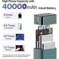 Ambrane 40000mAh 65W Powerbank Fast Charging Li-Polymer