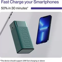 Ambrane 40000mAh 65W Powerbank Fast Charging Li-Polymer