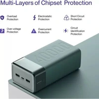 Ambrane 40000mAh 65W Powerbank Fast Charging Li-Polymer