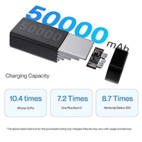 Ambrane 50000mAh Li-Polymer Powerbank - Blue - Blue