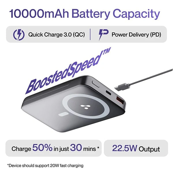 Ambrane AeroSync PB 10 Powerbank