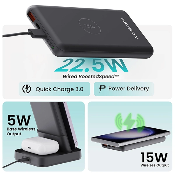 Ambrane Aerosync Quad Wireless 4 in 1 Power Bank with Mobile Stand - Black