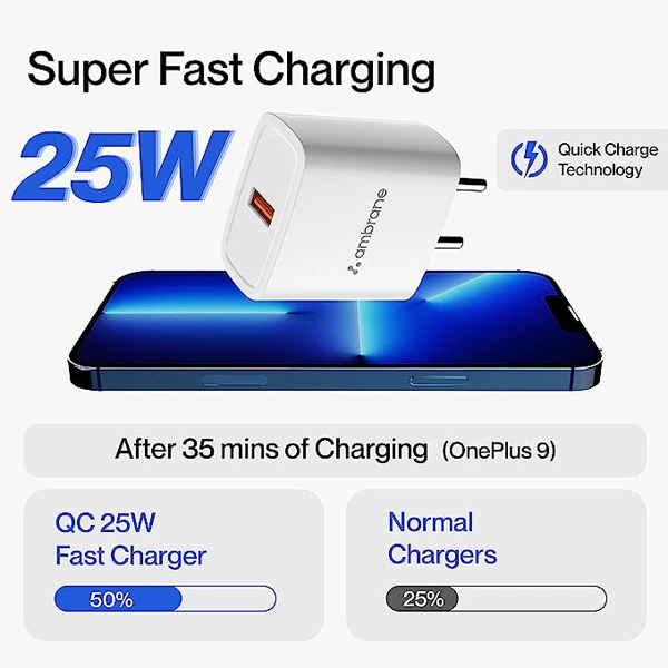 Ambrane AWC25 25W BoostedSpeed Charger