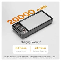 Ambrane Capsule 20 20000mAh Polymer Battery Powerbank