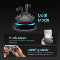 Ambrane Dots Play True Wireless Gaming Earbuds