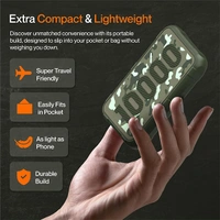 Ambrane Force 10K Rugged Slim Fast Charging Power Bank - Orange - Orange