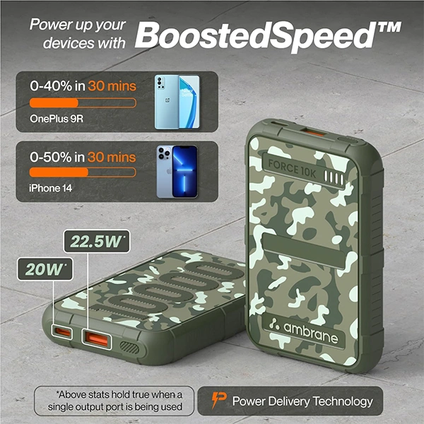 Ambrane Force 10K Rugged Slim Fast Charging Power Bank - Orange - Orange
