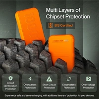 Ambrane Force 10K Rugged Slim Fast Charging Power Bank - Orange - Orange