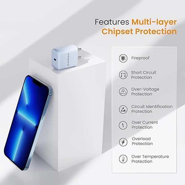 Ambrane Impulz M20 20W BoostedSpeed Charger
