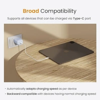 Ambrane Impulz M20 20W BoostedSpeed Charger