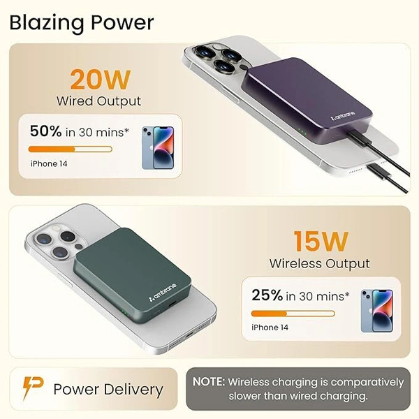 Ambrane Mini Strong Magnetic Wireless Power Bank