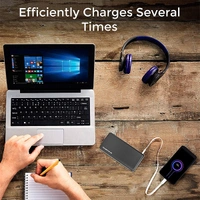 Ambrane Neos 20000 mAh Li-Polymer Powerbank
