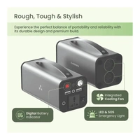 Ambrane PowerHub 200 60000mAh Battery Capacity - Grey