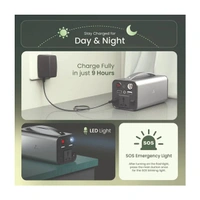 Ambrane PowerHub 200 60000mAh Battery Capacity - Grey