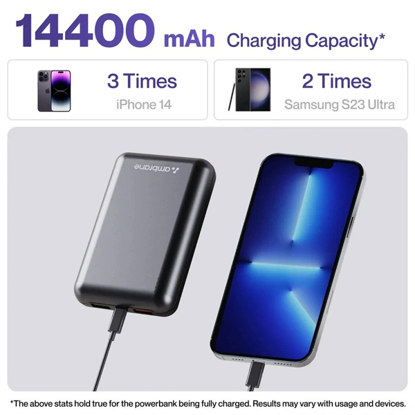Ambrane Powerlit Boost 14400mAh 60W BoostedSpeed Power Bank - Black - Black