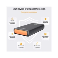 Ambrane Powerlit Ultra 25000mAh 100W BoostedSpeed Power Bank - Black