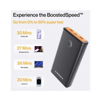 Ambrane Powerlit Ultra 25000mAh 100W BoostedSpeed Power Bank - Black