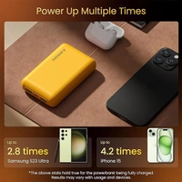 Ambrane Powerlit XL Lite 20000 mAh Mini Power Bank - Yellow - Yellow