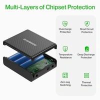 Ambrane PowerVolt Router UPS for Wifi Routers