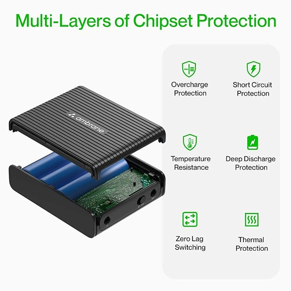 Ambrane PowerVolt Router UPS for Wifi Routers