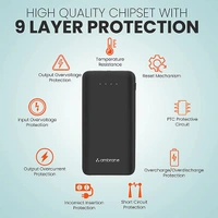 Ambrane PP-30 Pro 27000 mAh Li-Polymer Powerbank