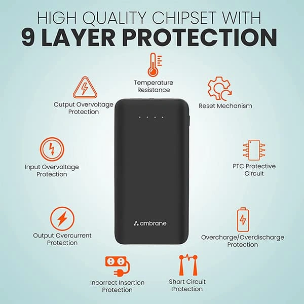 Ambrane PP-30 Pro 27000 mAh Li-Polymer Powerbank