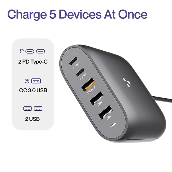Ambrane RAAP HUB 75 75W BoostedSpeed Charger
