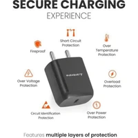 Ambrane RAAP M20 20W 3A Mobile Charger - White - White