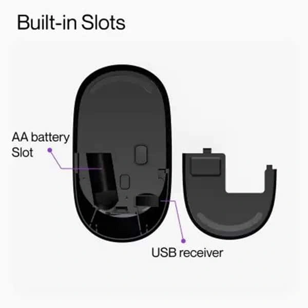 Ambrane Sliq Wireless Optical Mouse