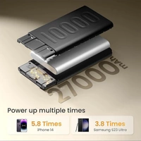 Ambrane StyloPRO 27000mAh Li-Polymer Power Bank - Black - Black