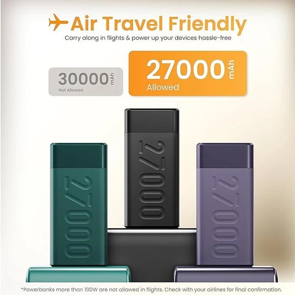 Ambrane StyloPRO 27000mAh Li-Polymer Power Bank - Purple - Purple