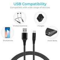 Ambrane Unbreakable 3A Fast Charging USB Cable