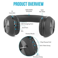 Ambrane WH-65  Wireless Headphones With Mic