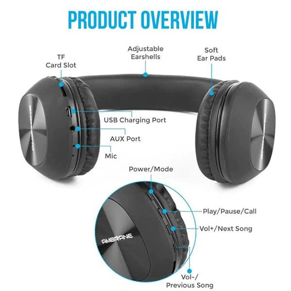 Ambrane WH-65  Wireless Headphones With Mic
