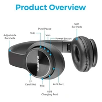Ambrane WH-74 Wireless Headphones With Mic
