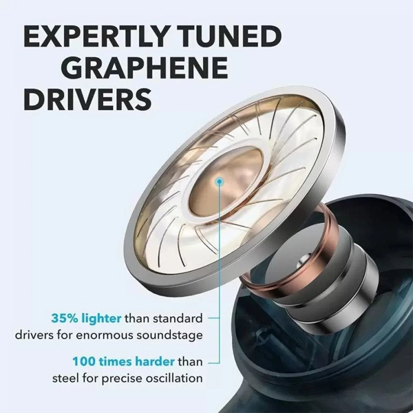 Anker Soundcore Life Note Earbuds - Black