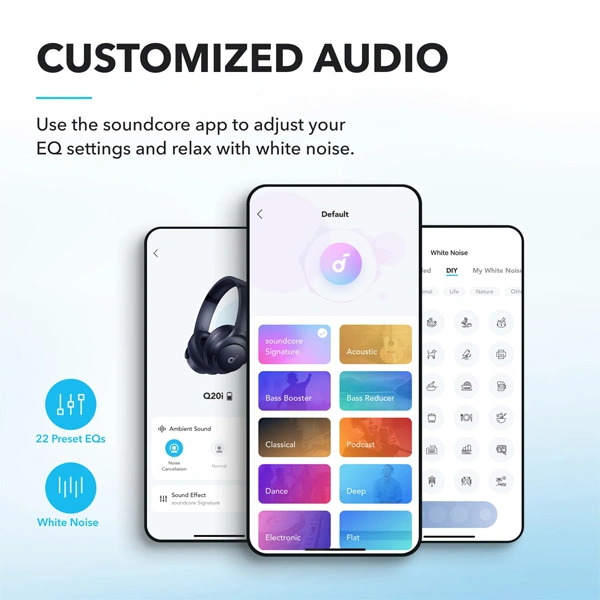 Soundcore Anker Soundcore Life Q20i Wireless Bluetooth Headphones - White - White